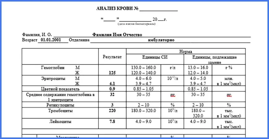 Купить анализ на глисты для справок в Красногорске официально