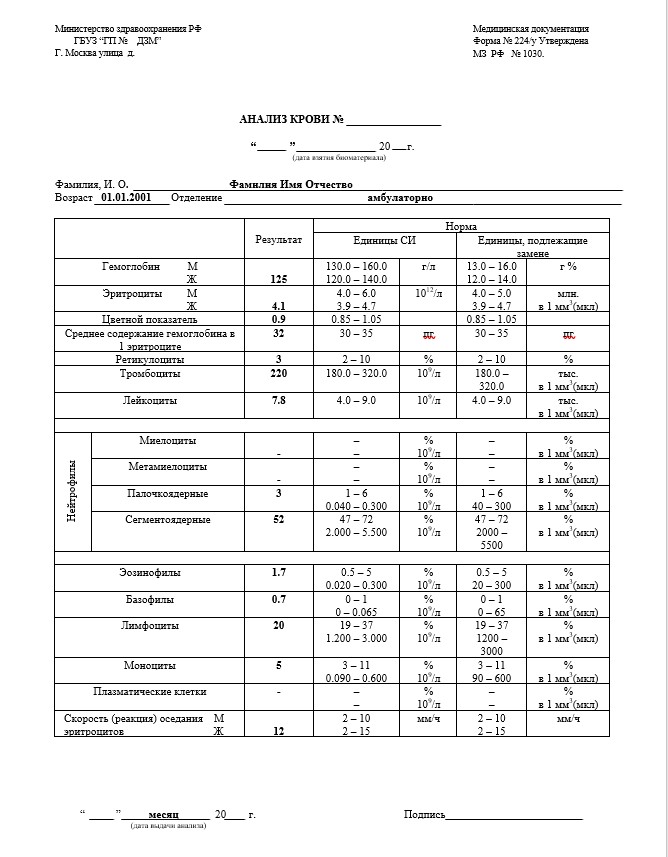Купить медицинские анализы в Красногорске официально