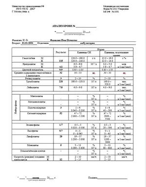 Купить анализ на лямблии для справок в Красногорске официально